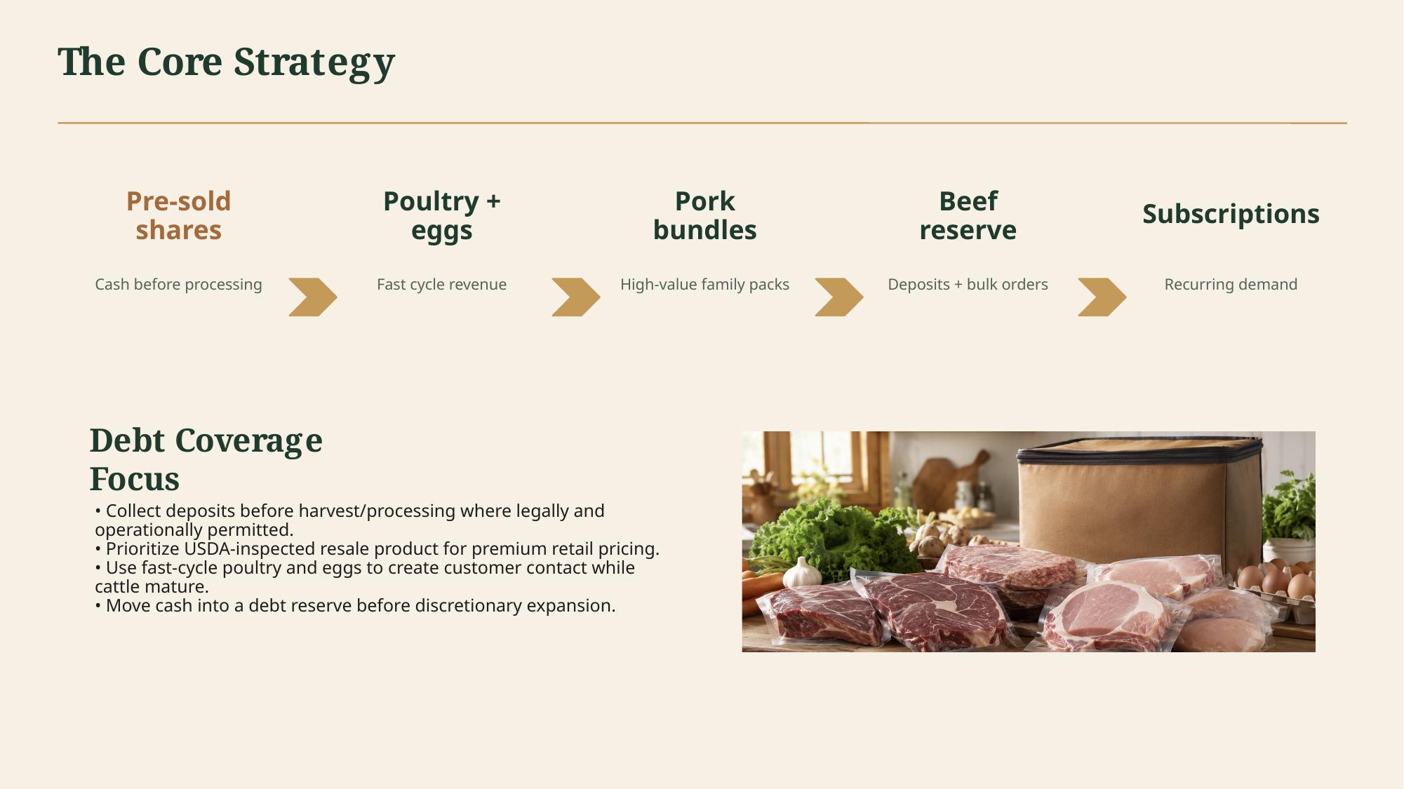 Investor pitch deck slide 4 of 19
