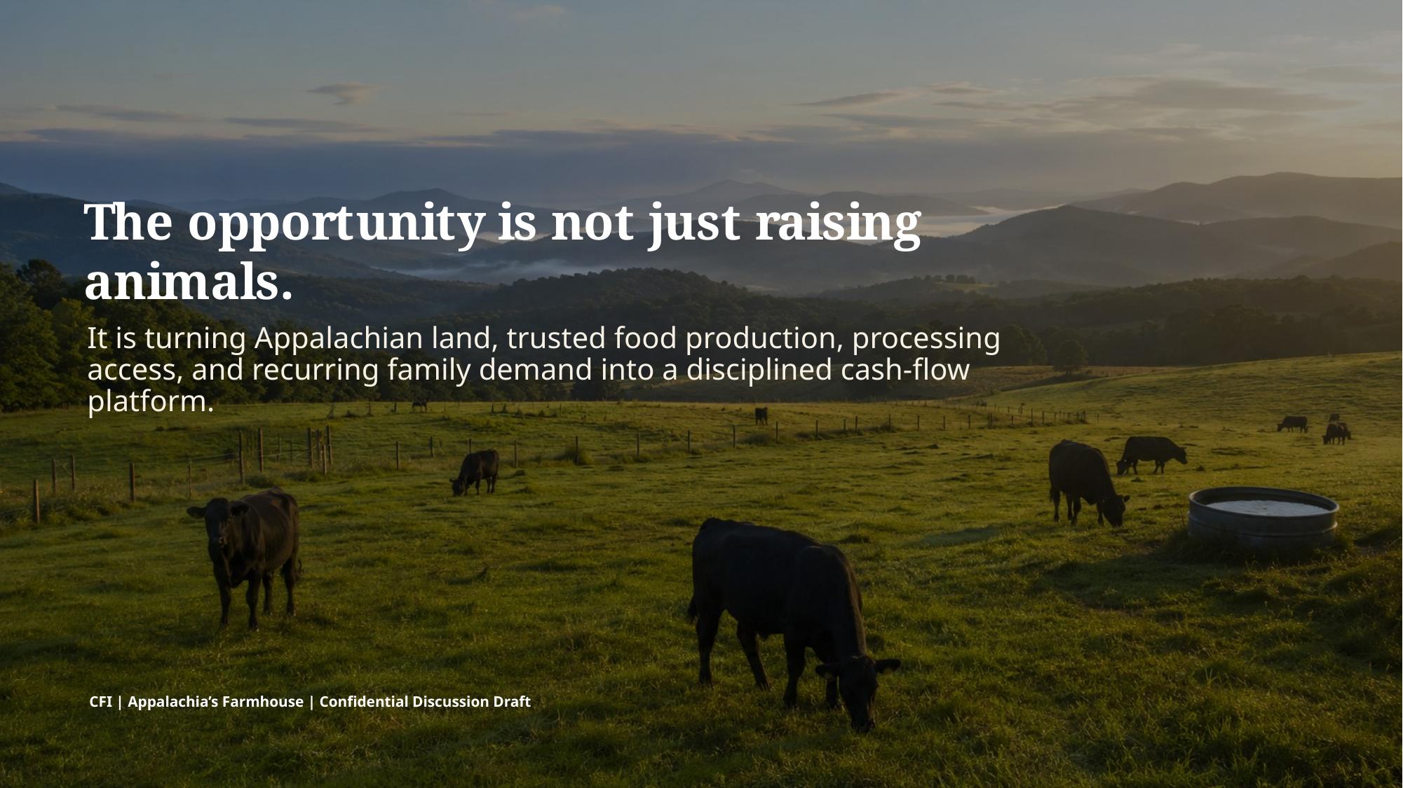 Investor pitch deck slide 19 of 19